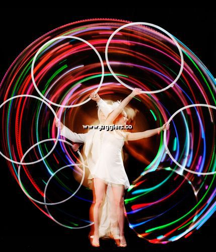 Hula Hoop Acts
